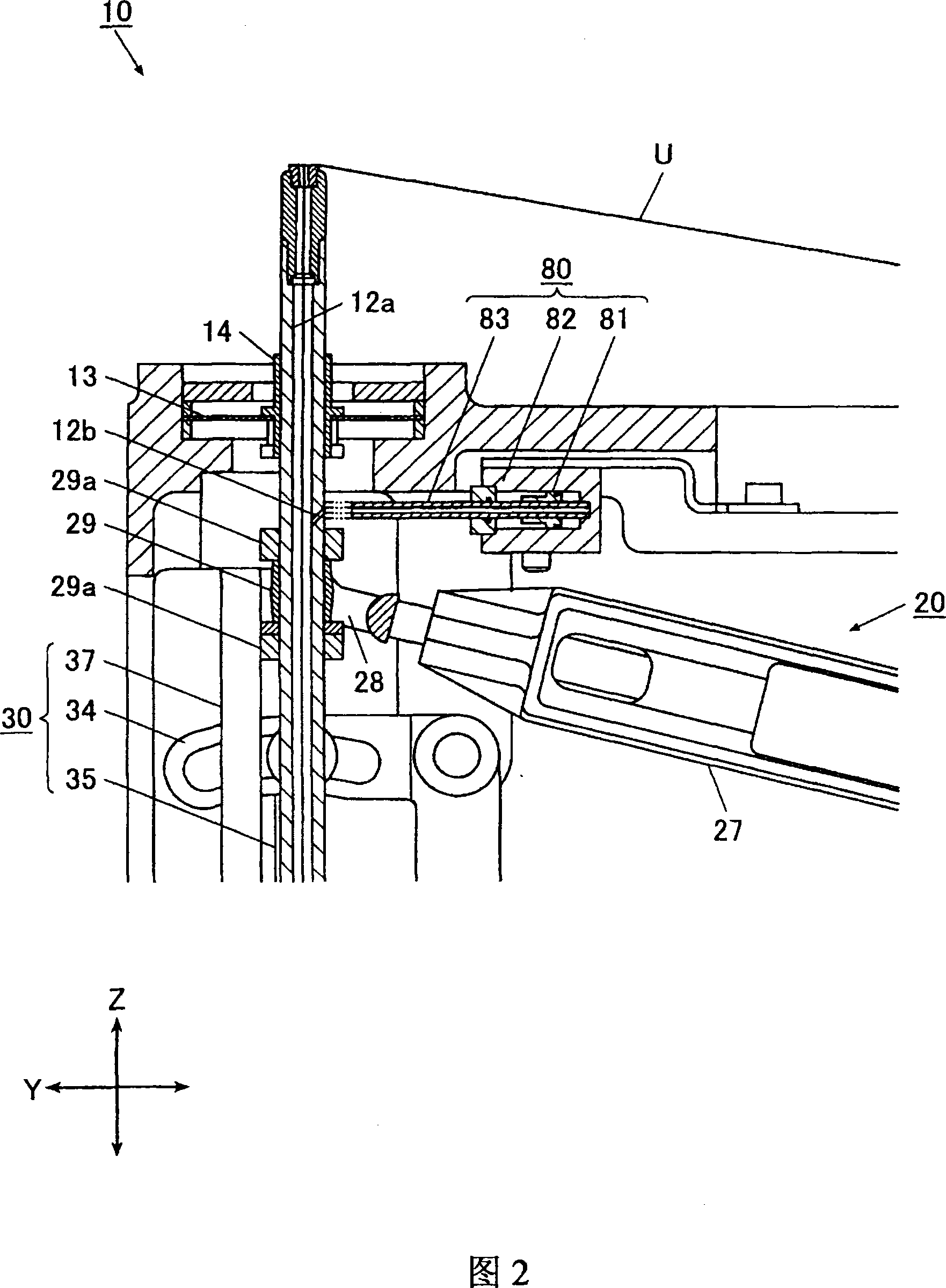 Button keyhole sewing machine