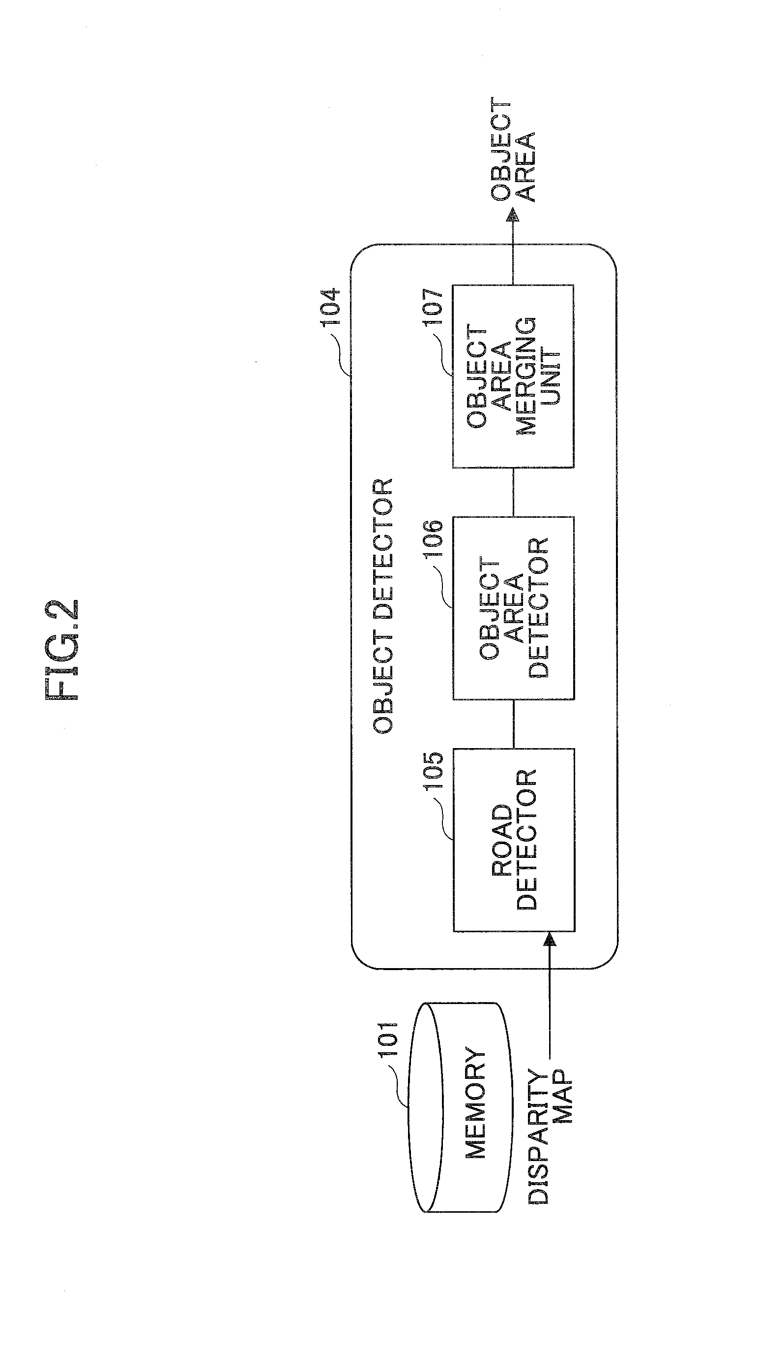 Method and system for detecting object on a road