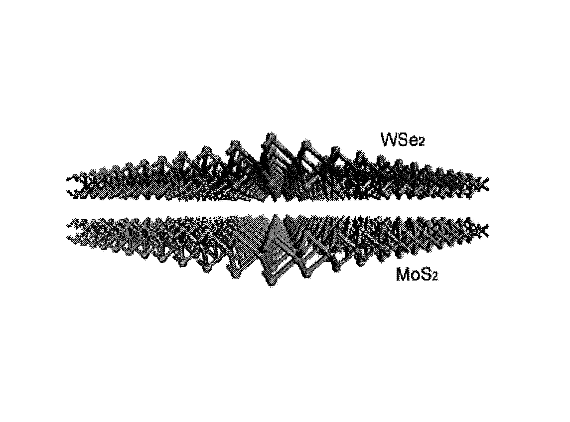 Controlled synthesis and transfer of large area heterostructures made of bilayer and multilayer transition metal dichalocogenides