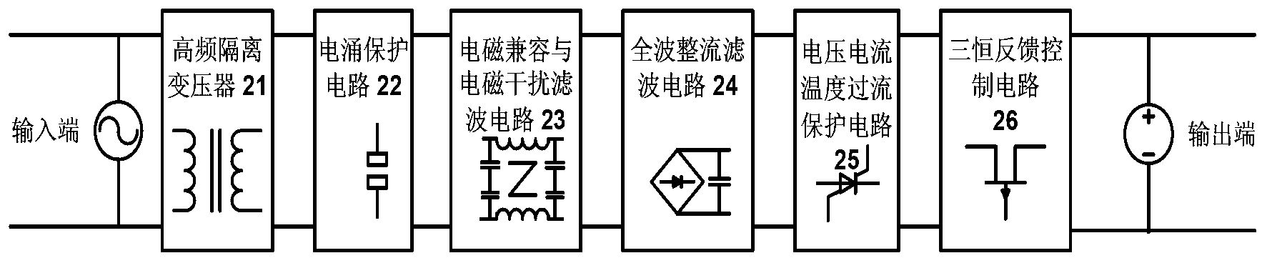 Power source device of electrophoresis system