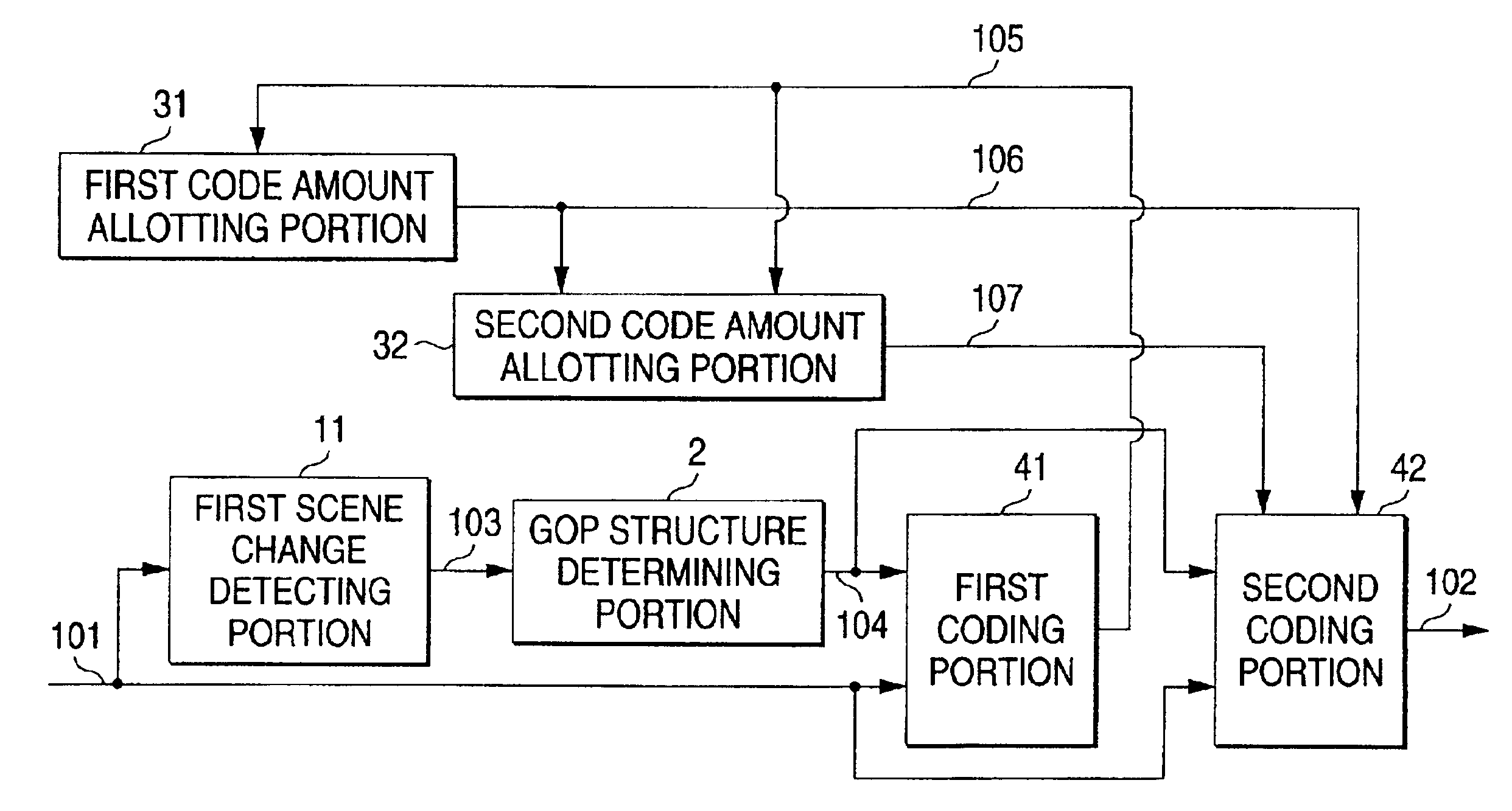 Picture coding apparatus, picture coding method, and recording medium having picture coding program recorded thereon