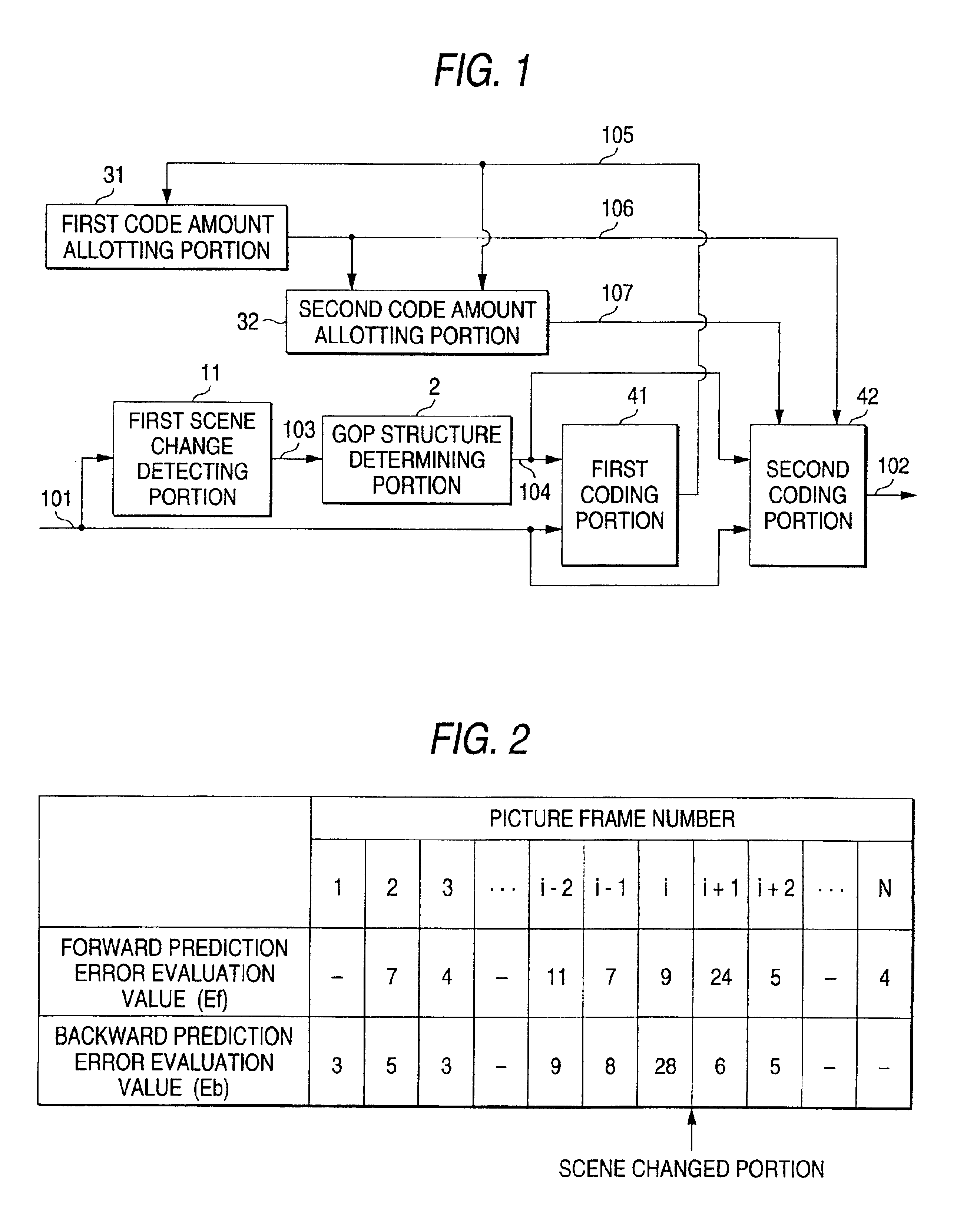 Picture coding apparatus, picture coding method, and recording medium having picture coding program recorded thereon