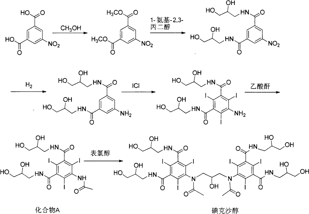 Preparation method of iodixanol and its synthetic intermediate