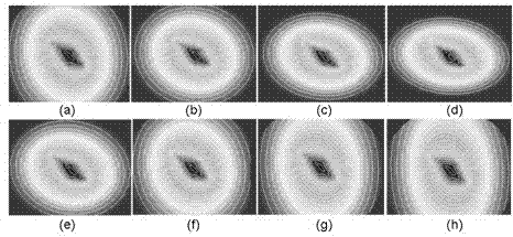 Productivity prediction method of fishbone horizontal well segmented coupling