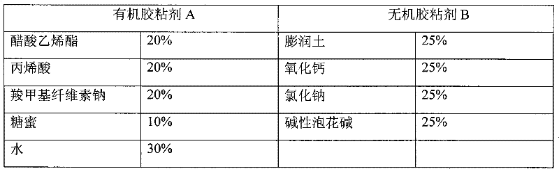 A method suitable for preparing cold-set pellets from iron-containing sludge using composite adhesives