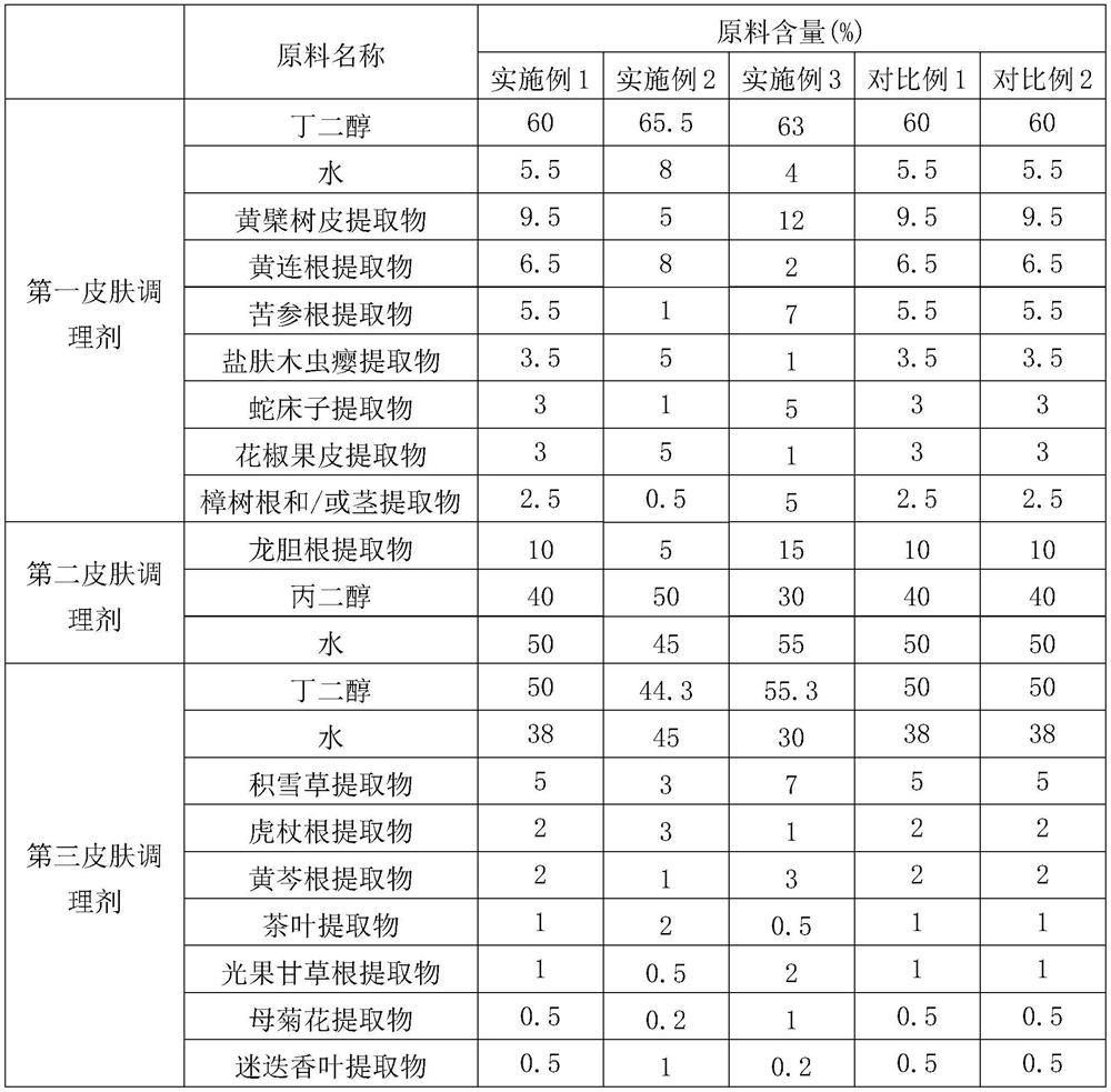 Eczema-removing buttock-protecting cream and preparation method thereof