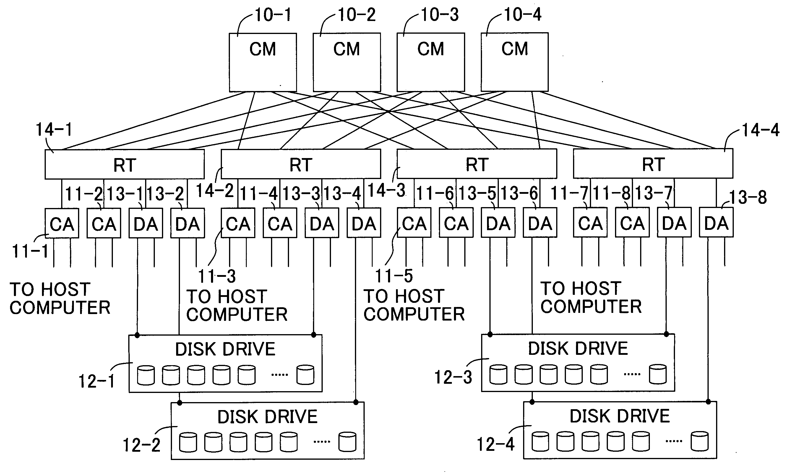 Storage system, storage control device, and storage control method