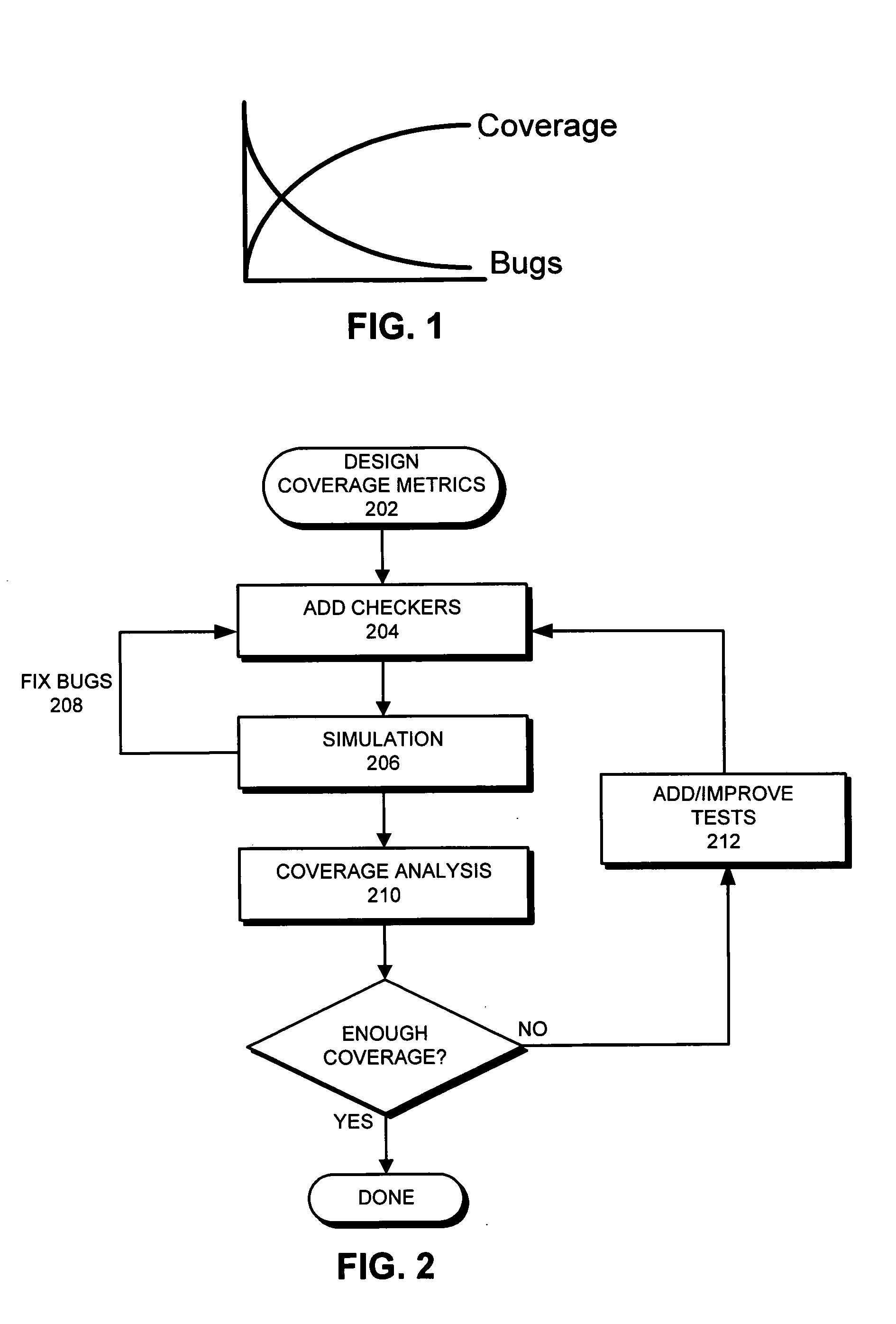 Facilitating structural coverage of a design during design verification