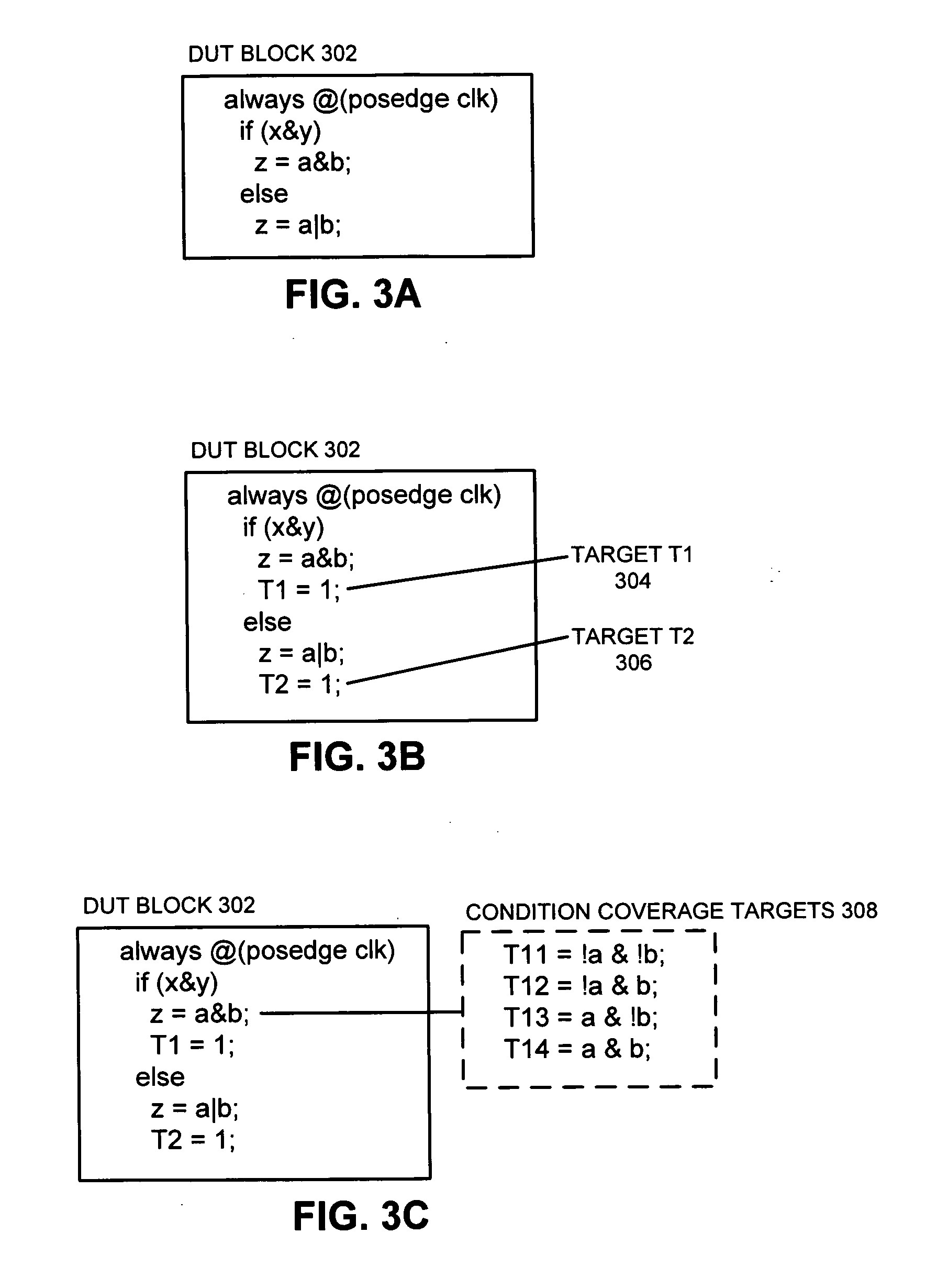 Facilitating structural coverage of a design during design verification