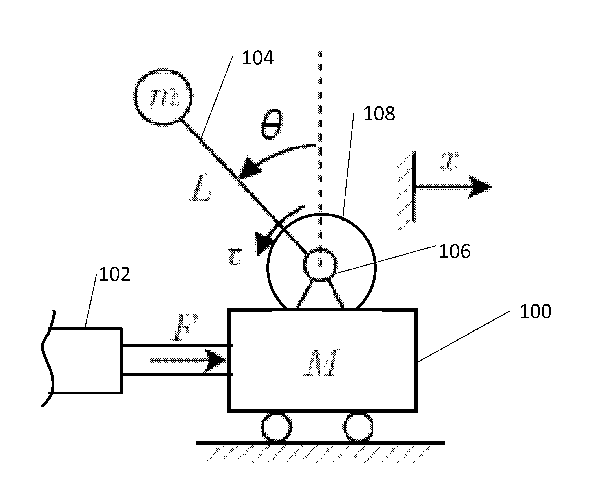 On The Dynamic Response of Actuation Devices in Nonlinear Dynamics Systems