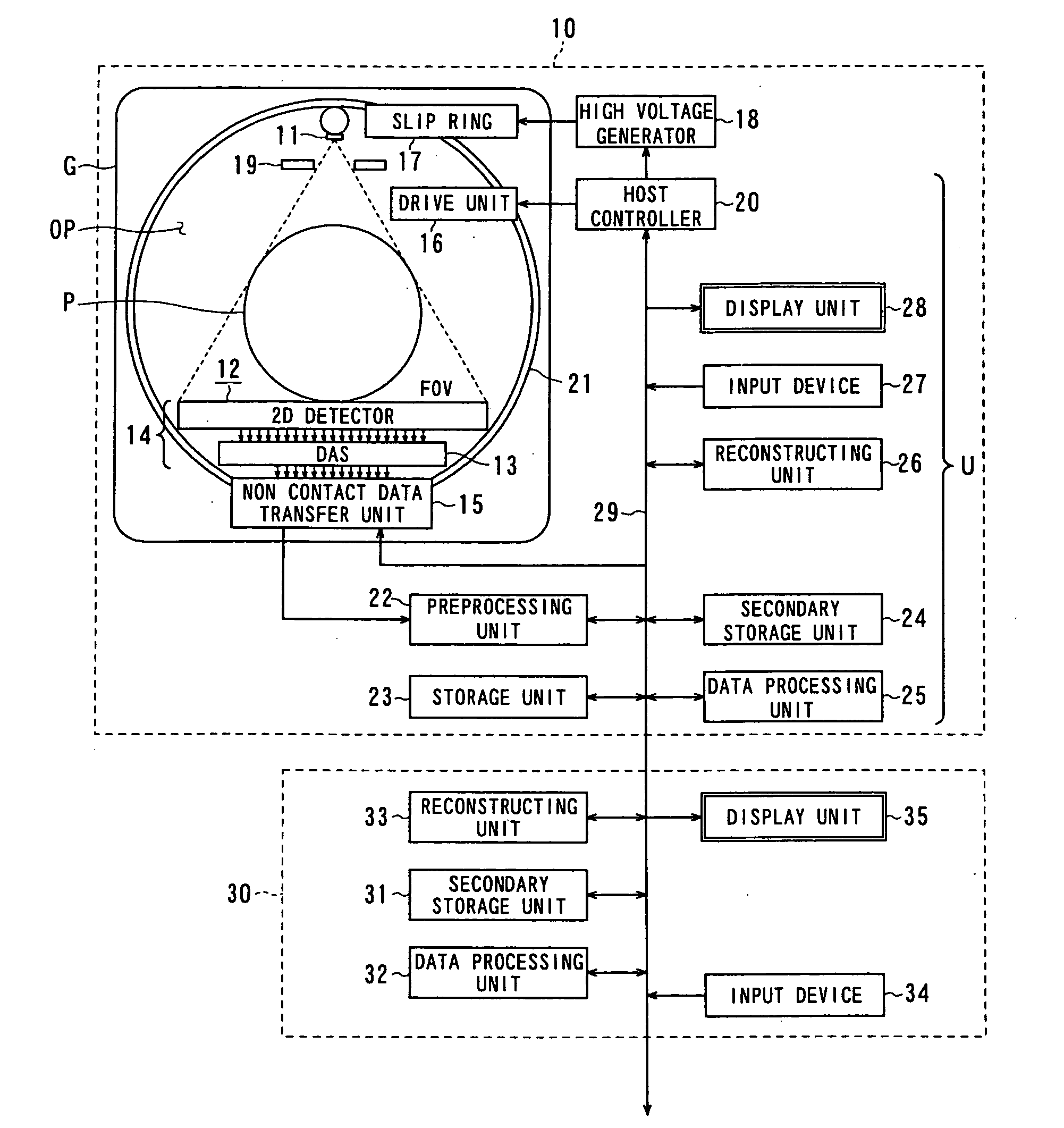 X-ray computed tomography scanner and x-ray detecting system