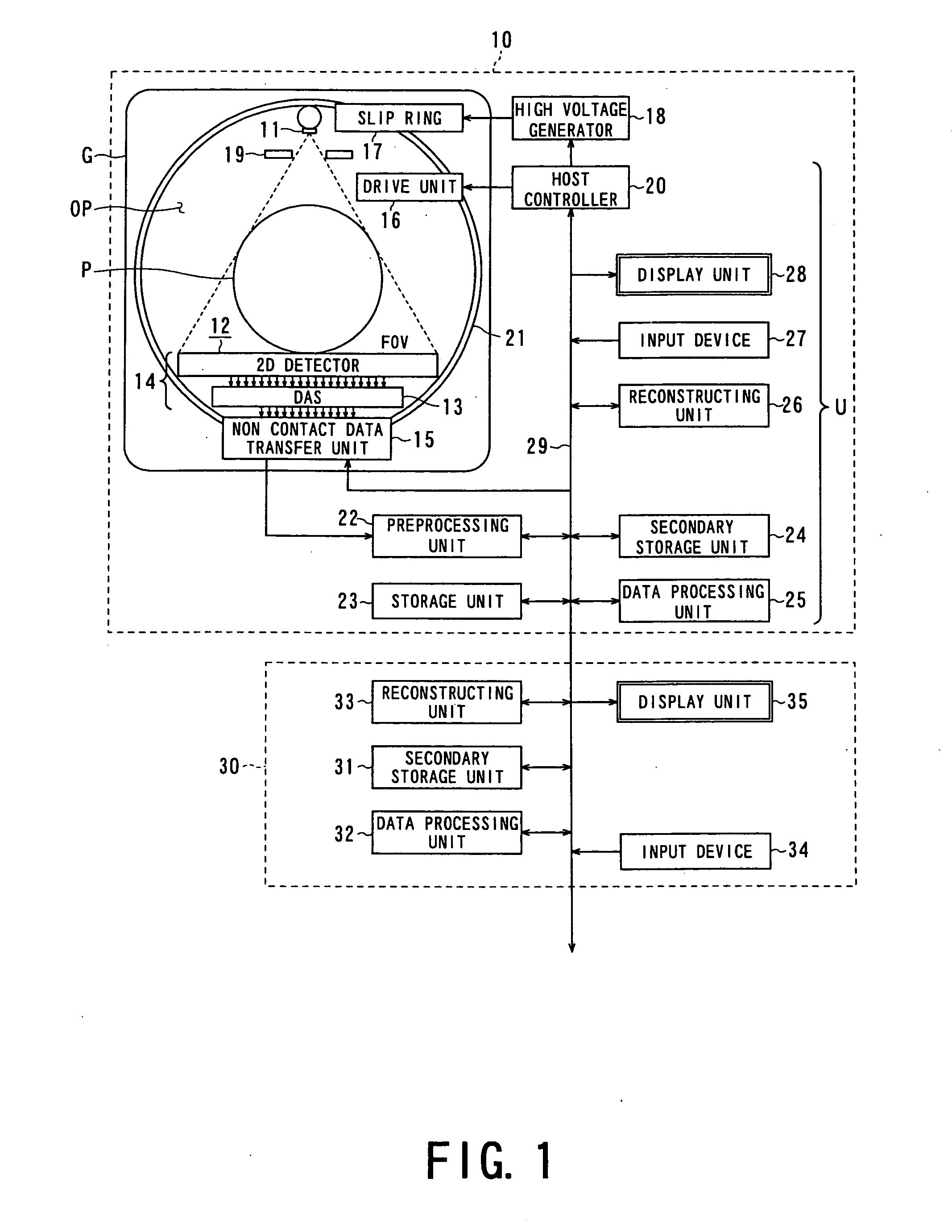 X-ray computed tomography scanner and x-ray detecting system