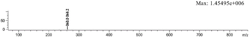 Method for preparing moxifloxacin side chain through biological method