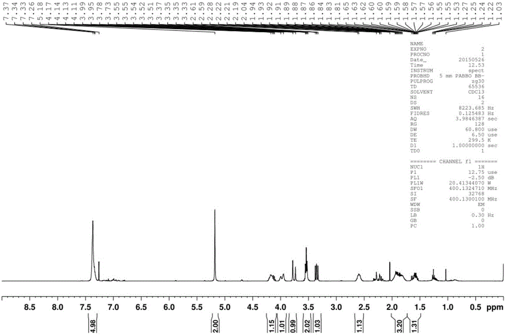 Method for preparing moxifloxacin side chain through biological method