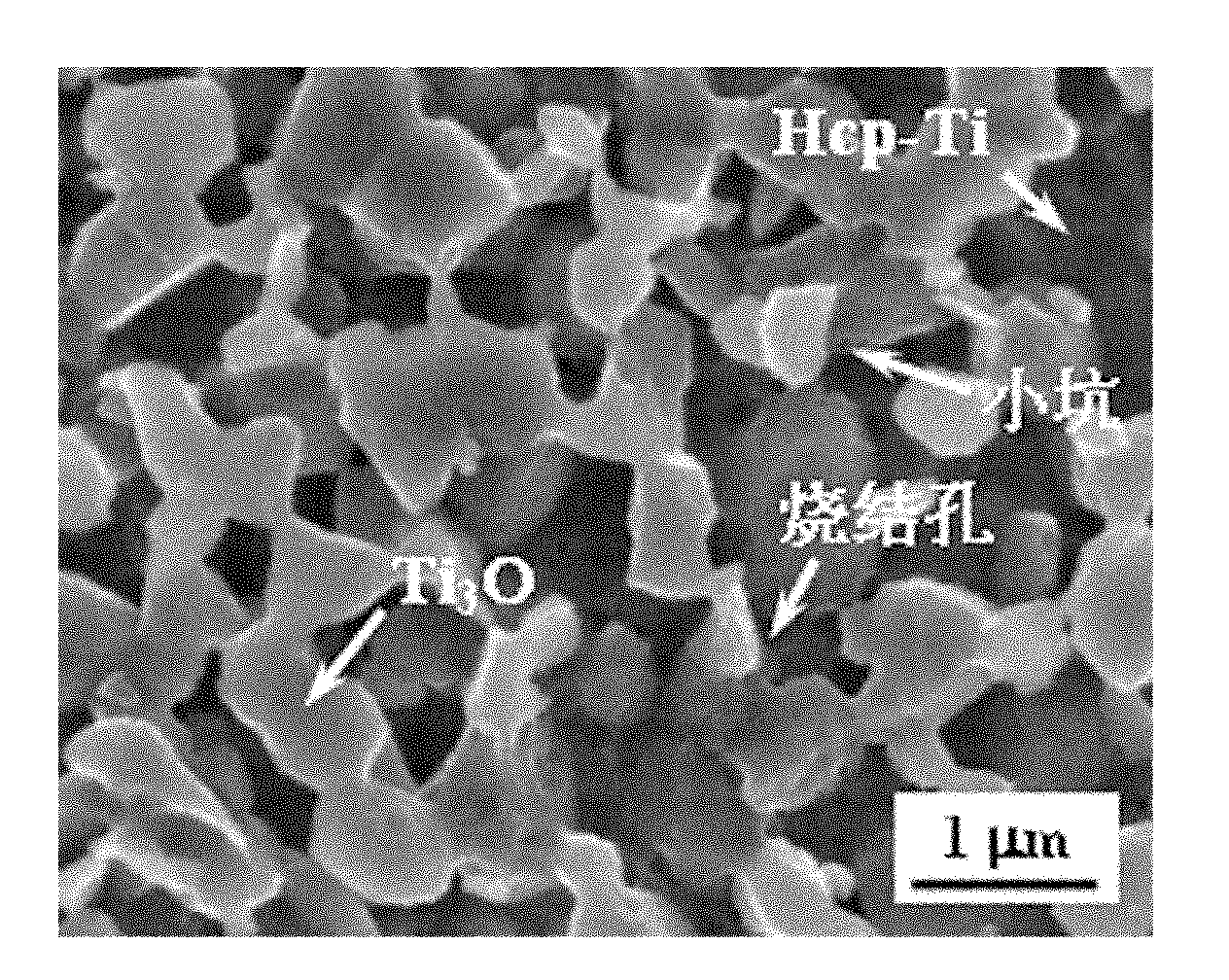 Titanium-based ultrafine grain or fine grain composite material with high compression ratio strength and preparation method thereof