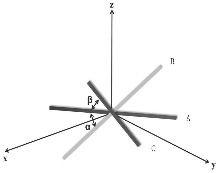 Antenna unit with high cross polarization ratio, antenna and communication base station