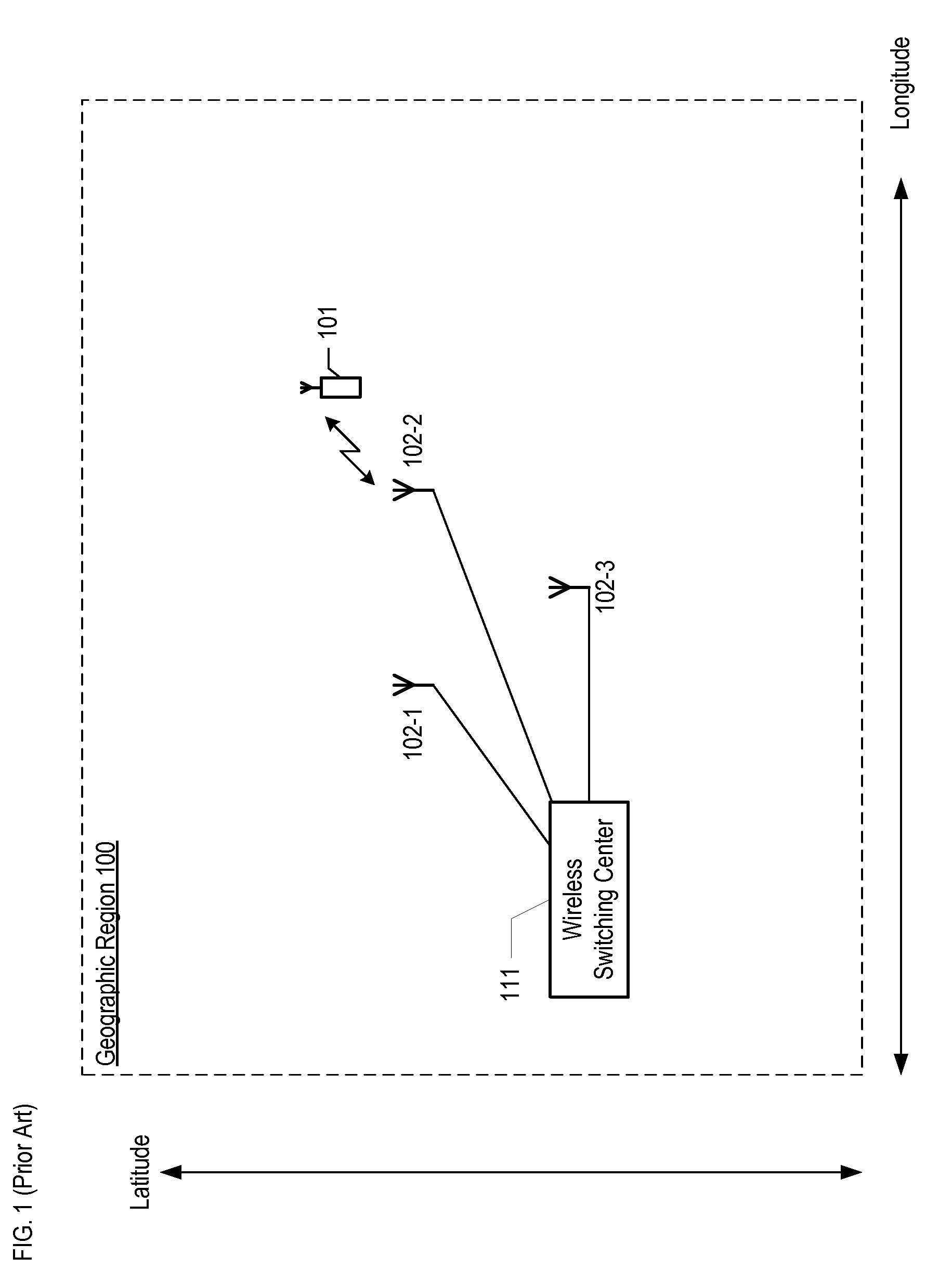 Location estimation of wireless terminals through pattern matching of signal-strength differentials