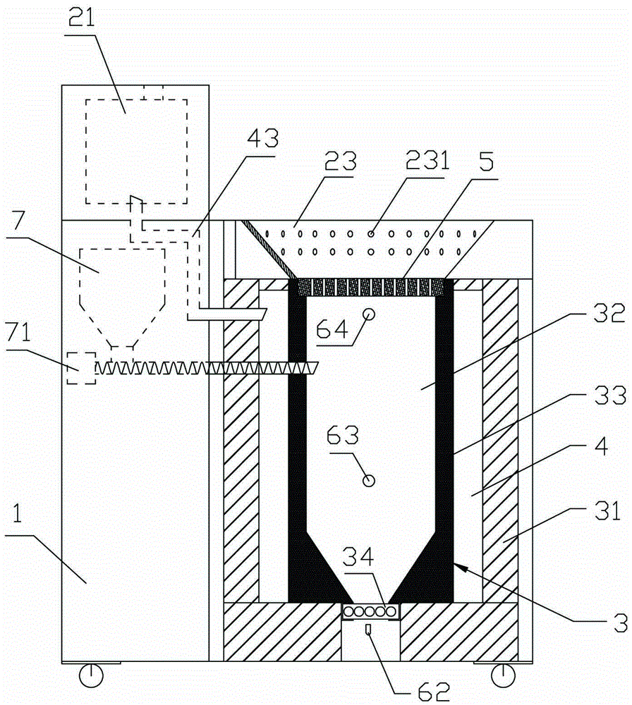 Multi-functional biomass burning kitchen range