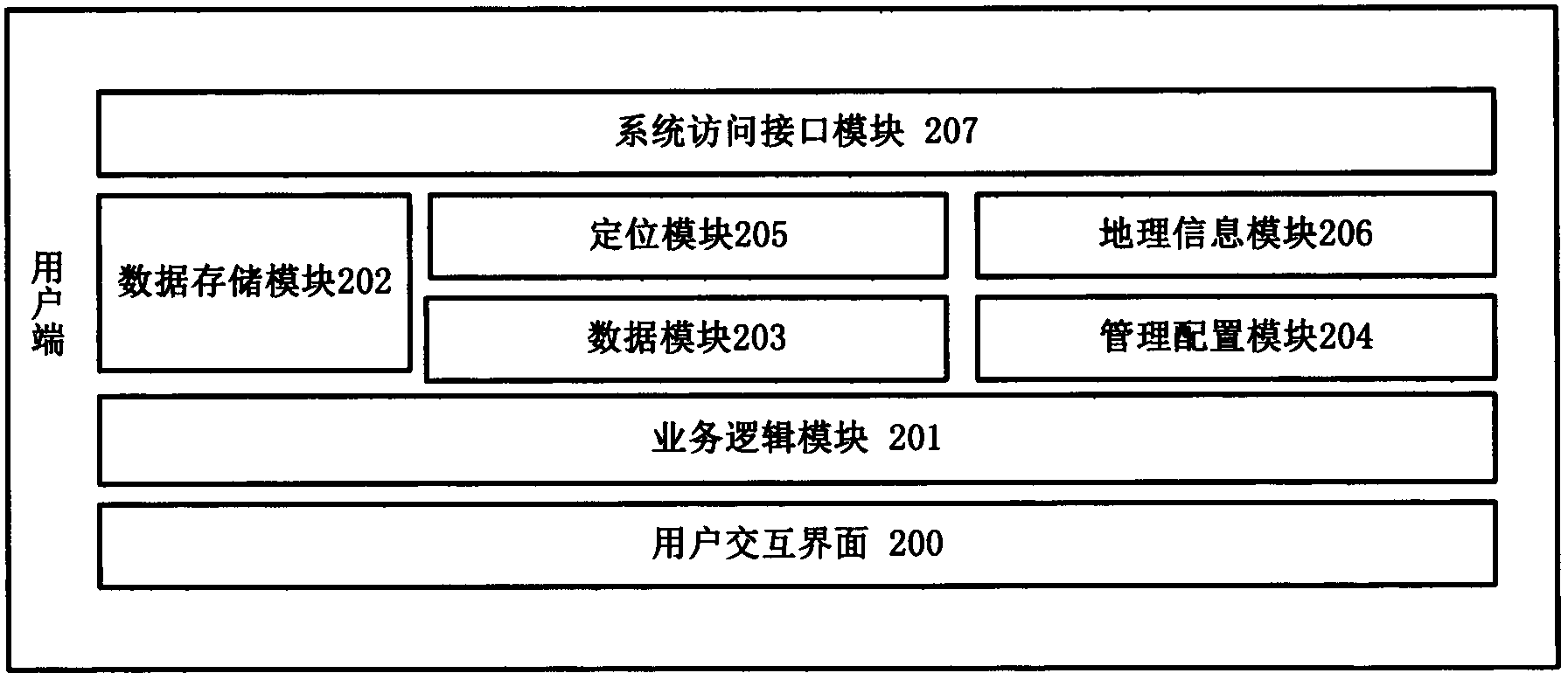 ZIGBEE and LBS (location based service) based mobile parking information guide system