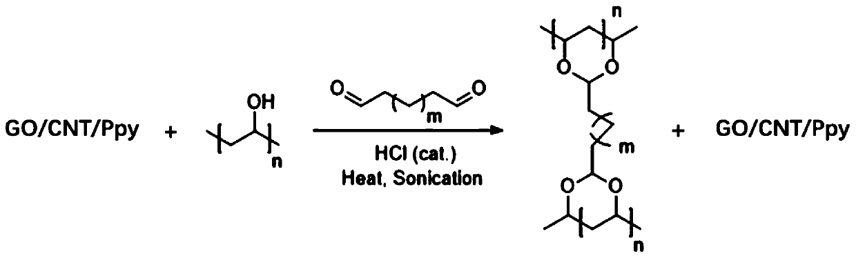 PVA hydrogel-based photo-thermal evaporation material and preparation and application thereof