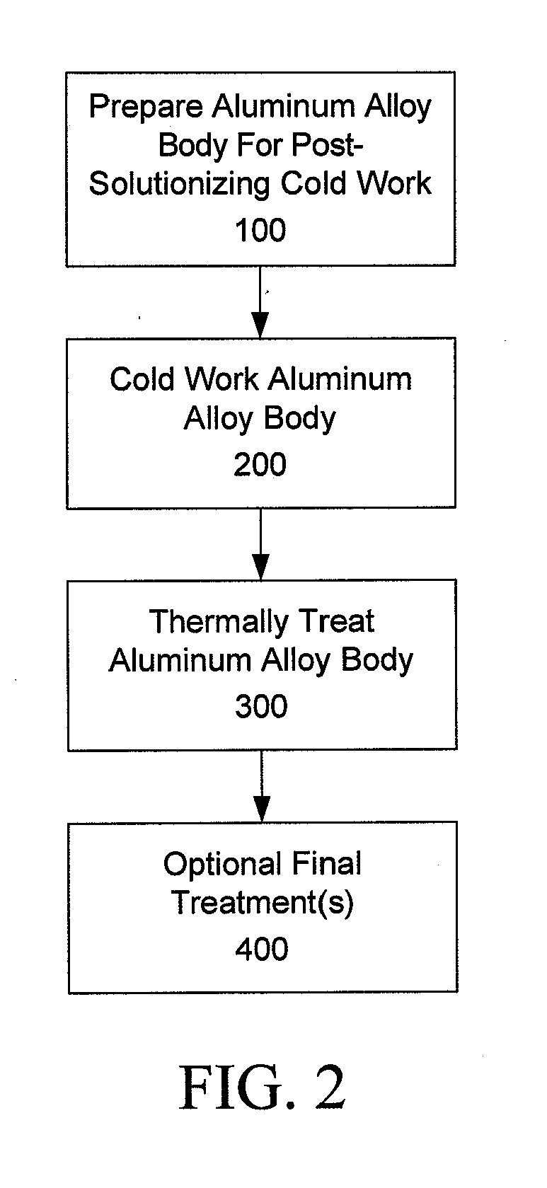 7xxx aluminum alloys, and methods for producing the same