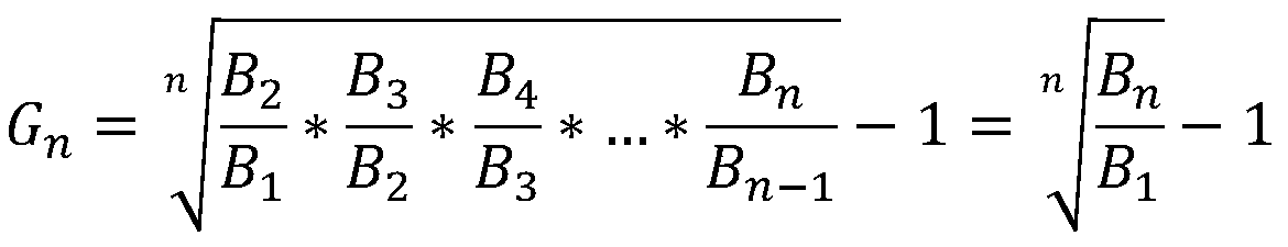 Sound wave detection and early warning method