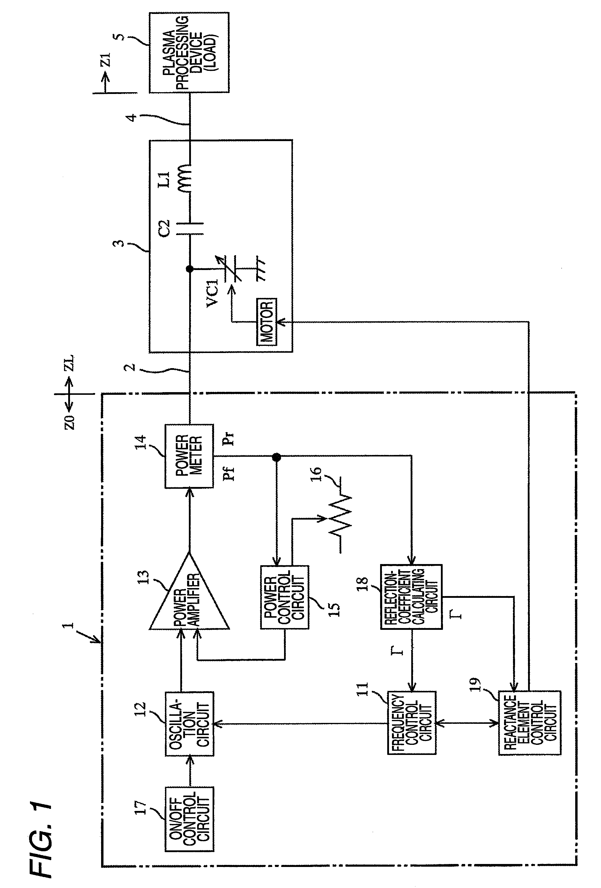 High frequency device with variable frequency and variable load impedance matching