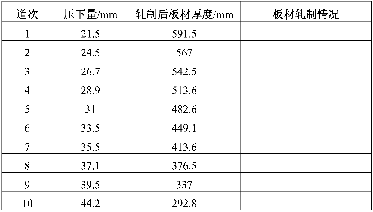 Machining technology of ultrawide 6061 aluminum alloy panel for military test detection platform