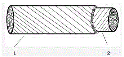 A kind of preparation method of torsion balance composite yarn for knitting