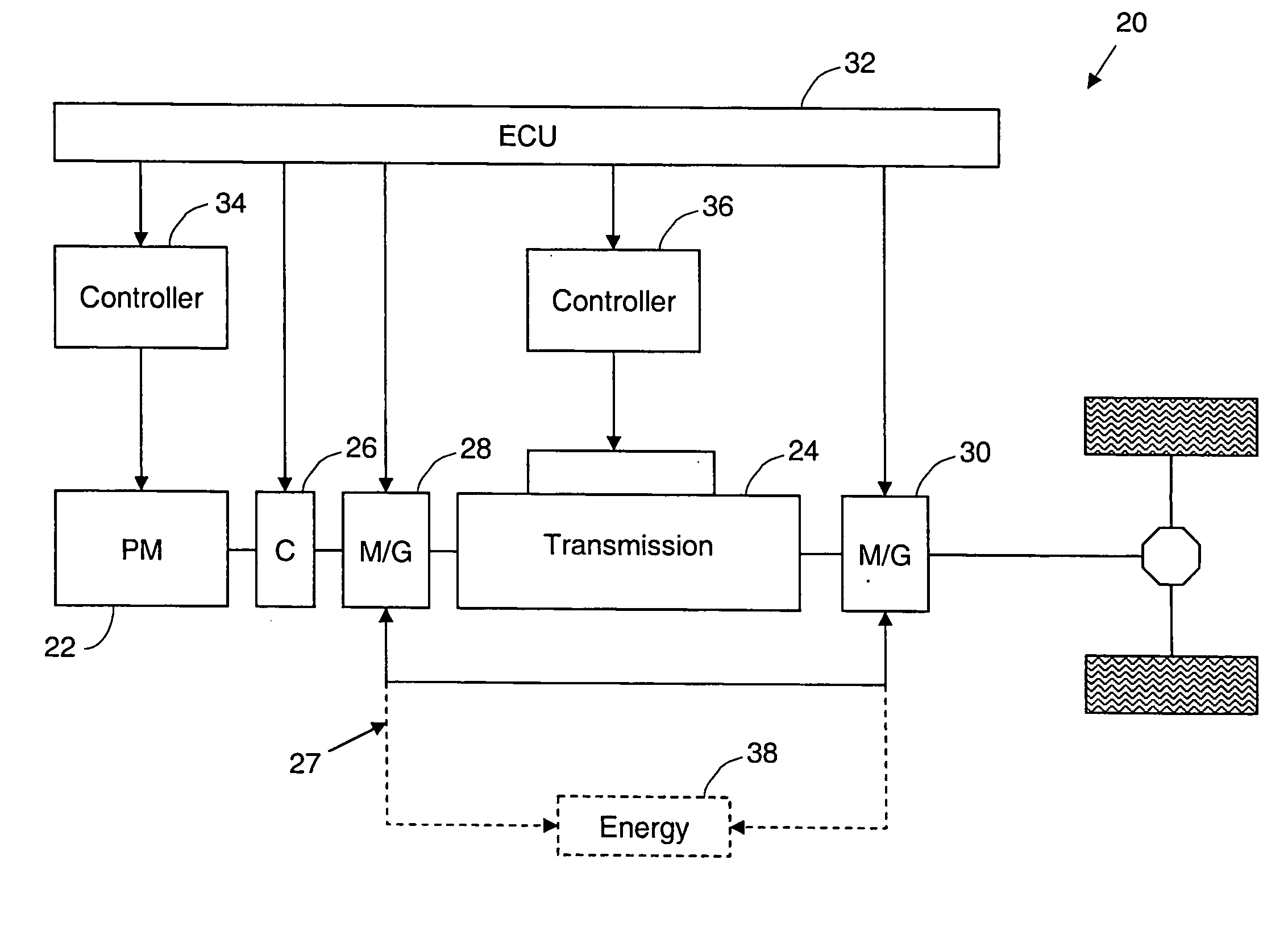 Hybrid powertrain system including smooth shifting automated transmission