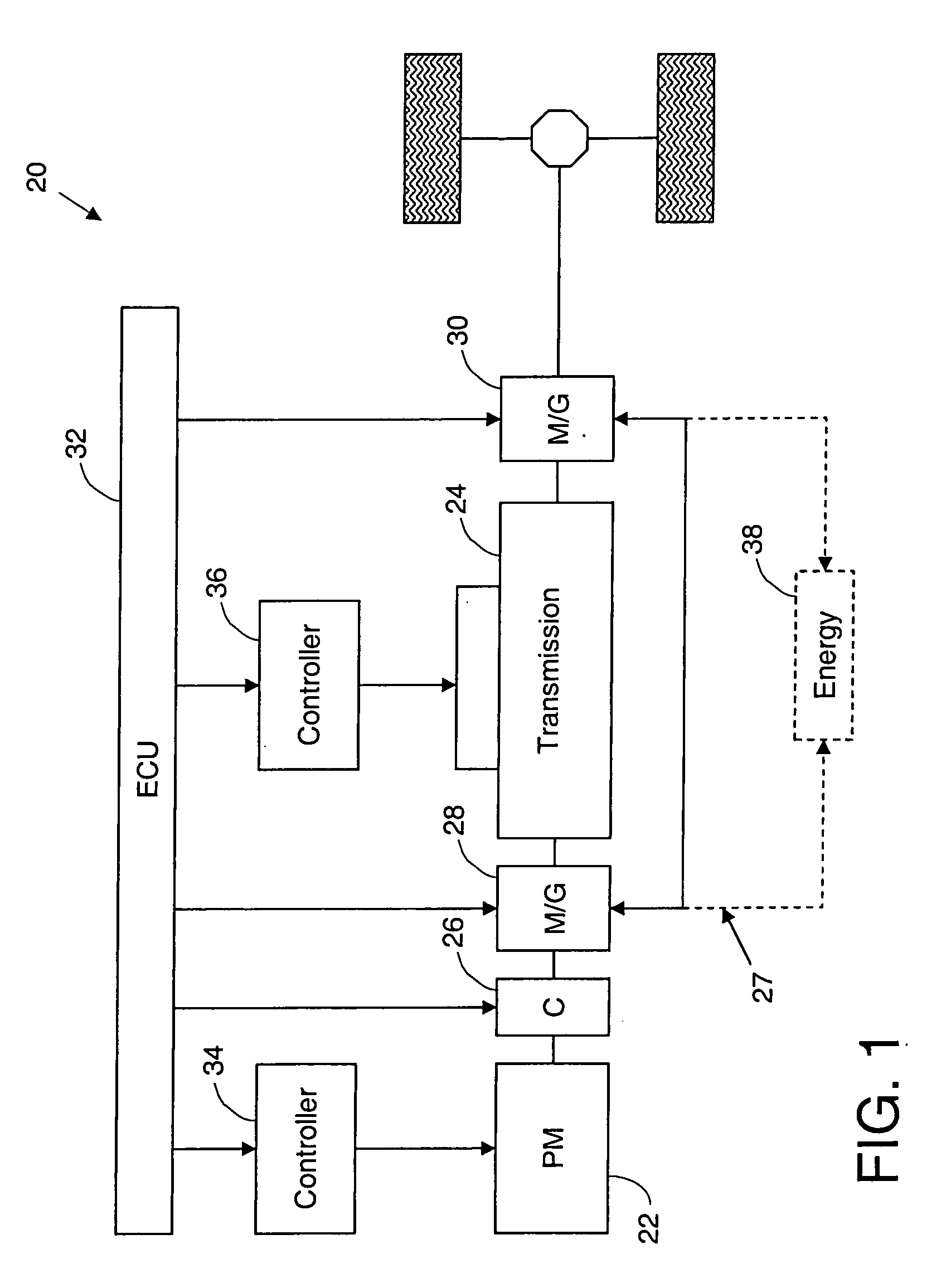 Hybrid powertrain system including smooth shifting automated transmission