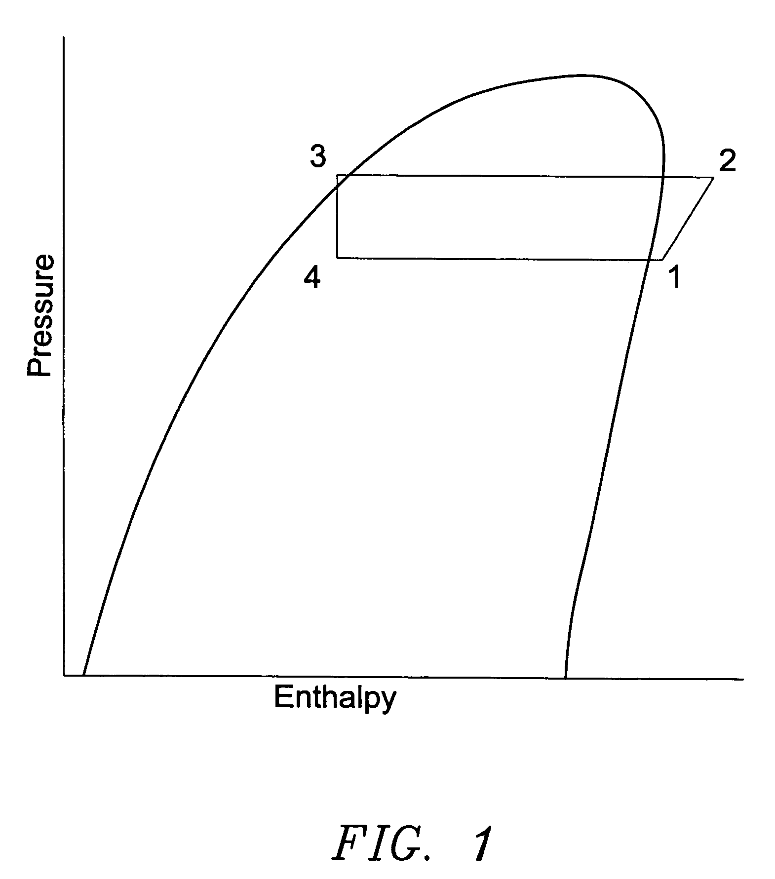 Building exhaust and air conditioner condensate (and/or other water source) evaporative refrigerant subcool/precool system and method therefor