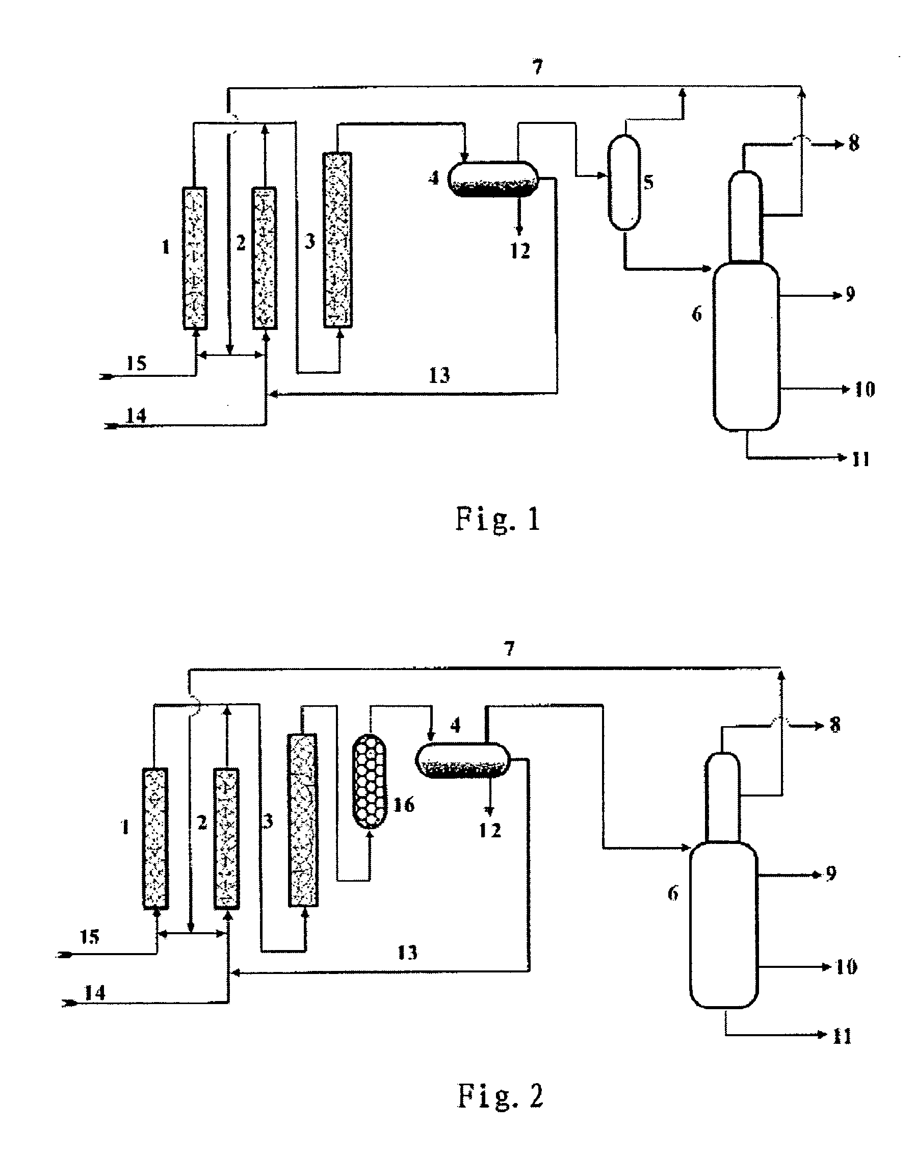 Method for manufacturing alkylate oil with composite ionic liquid used as catalyst