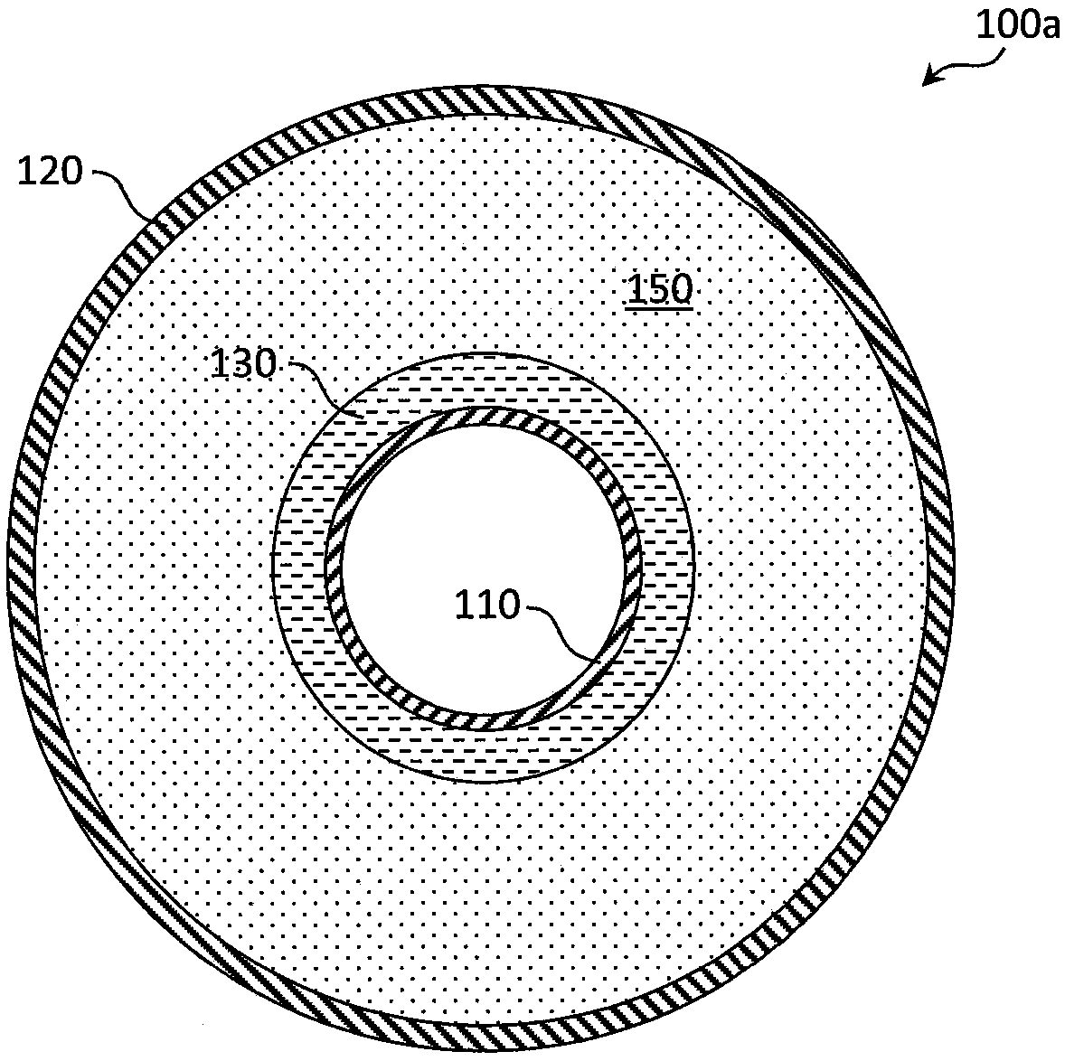 Coaxial cable and method of manufacturing a coaxial cable