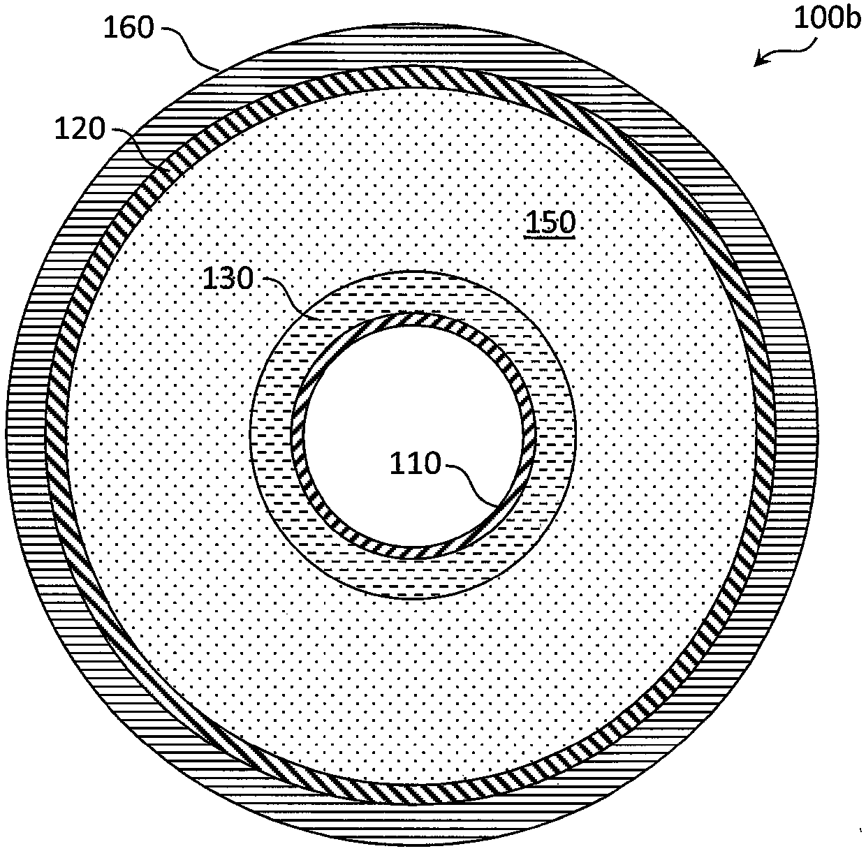 Coaxial cable and method of manufacturing a coaxial cable