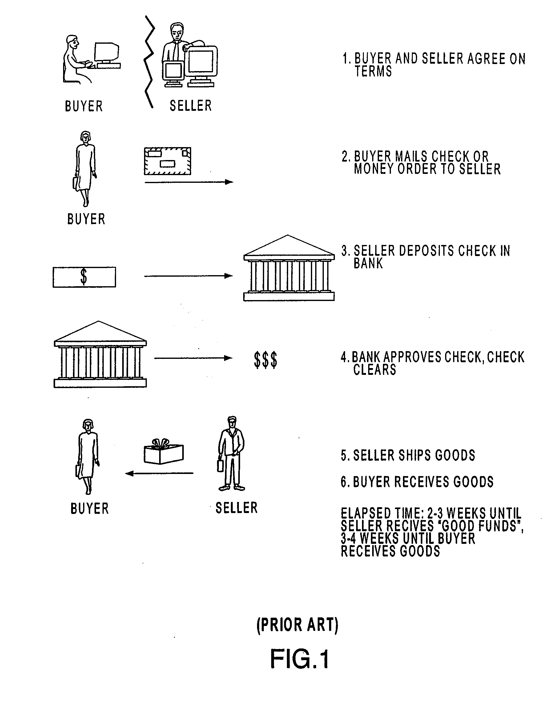 Systems and Methods for Facilitating Cost-Splitting Transactions