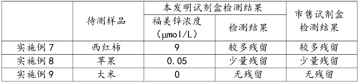 Preparation method of nano-gold immobilized beads and its application in thiram detection