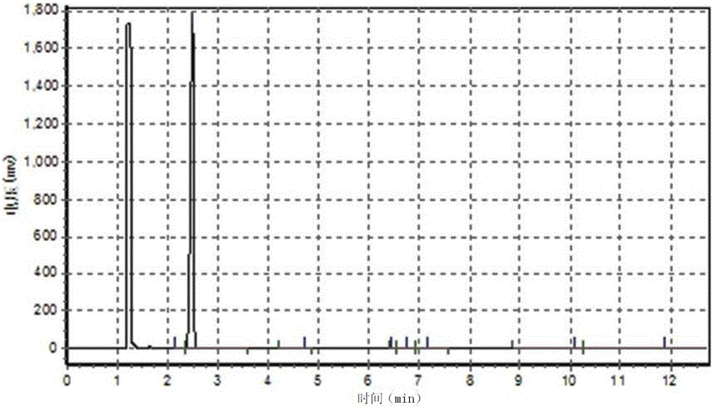 Method for preparing trimethylolethane through continuous condensation hydrogenation method