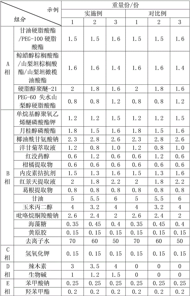 Bathing product containing the bactericidal ingredients of moringa oleifera and preparation method thereof