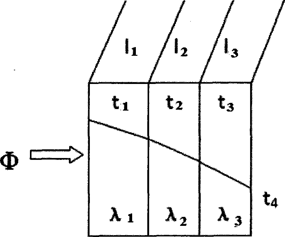 Preparation method of thin-wall high-strength mold shell for single crystal blade manufacturing