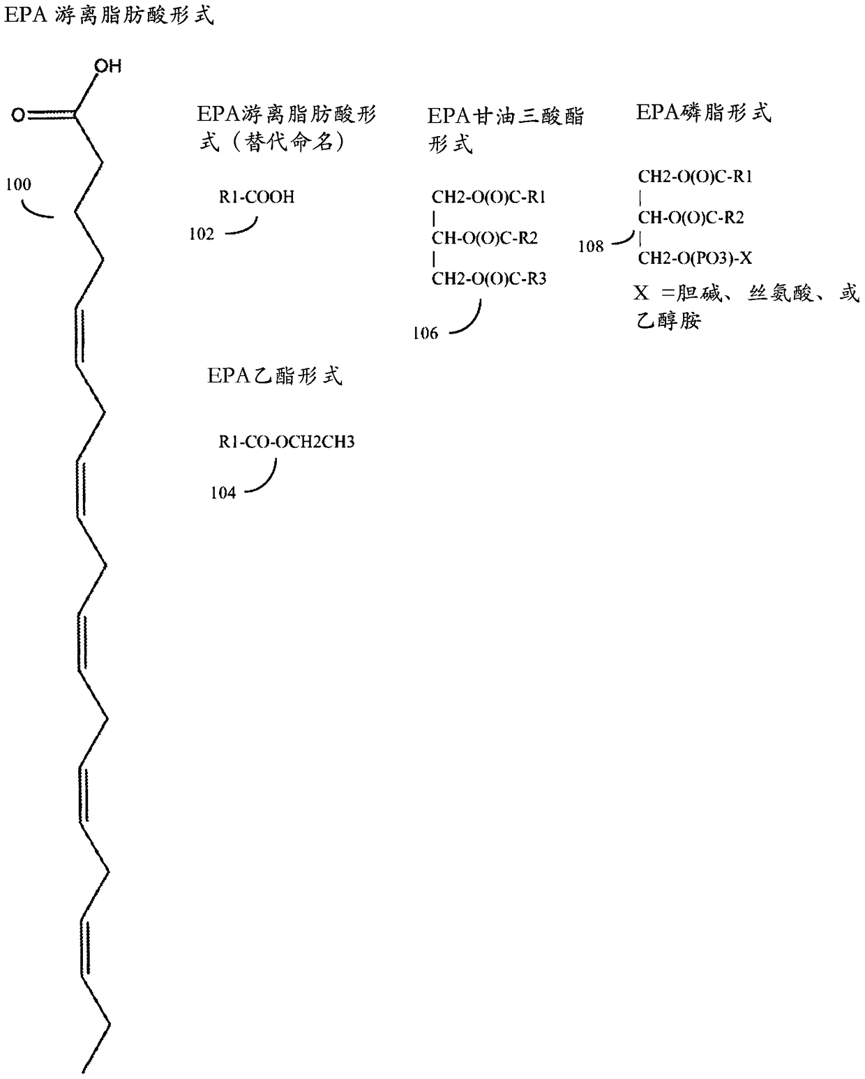 Omega-3 fatty acid nutraceutical composition and optimization method