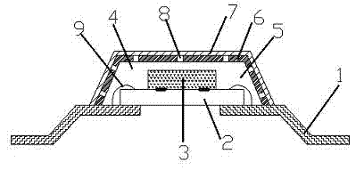 High-strength chip packaging structure