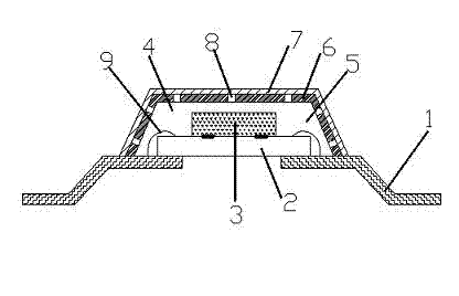 High-strength chip packaging structure