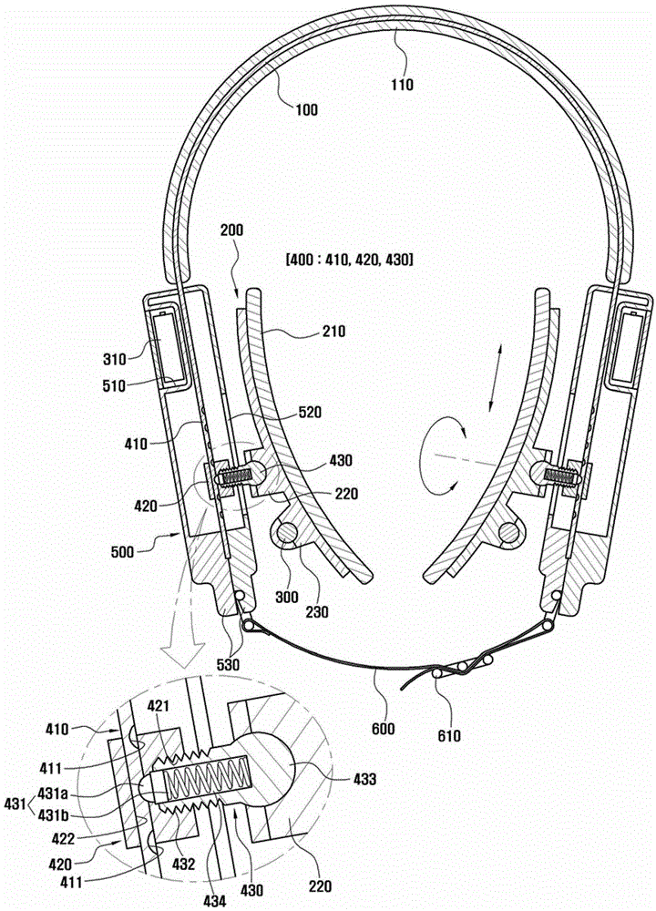 Face massager