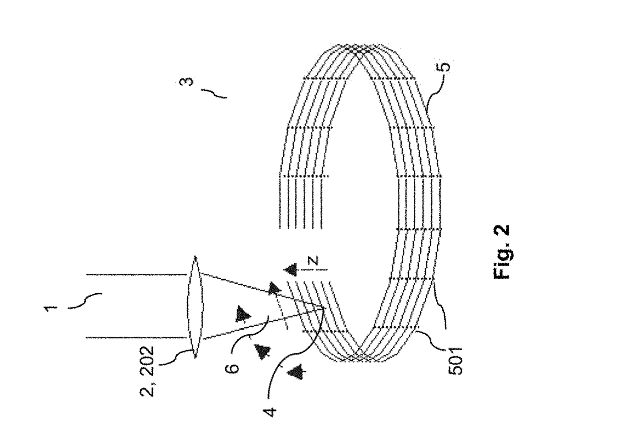 Opthalmologic therapy system and method for processing a portion of a processing volume of a transparent material by application of focused radiation