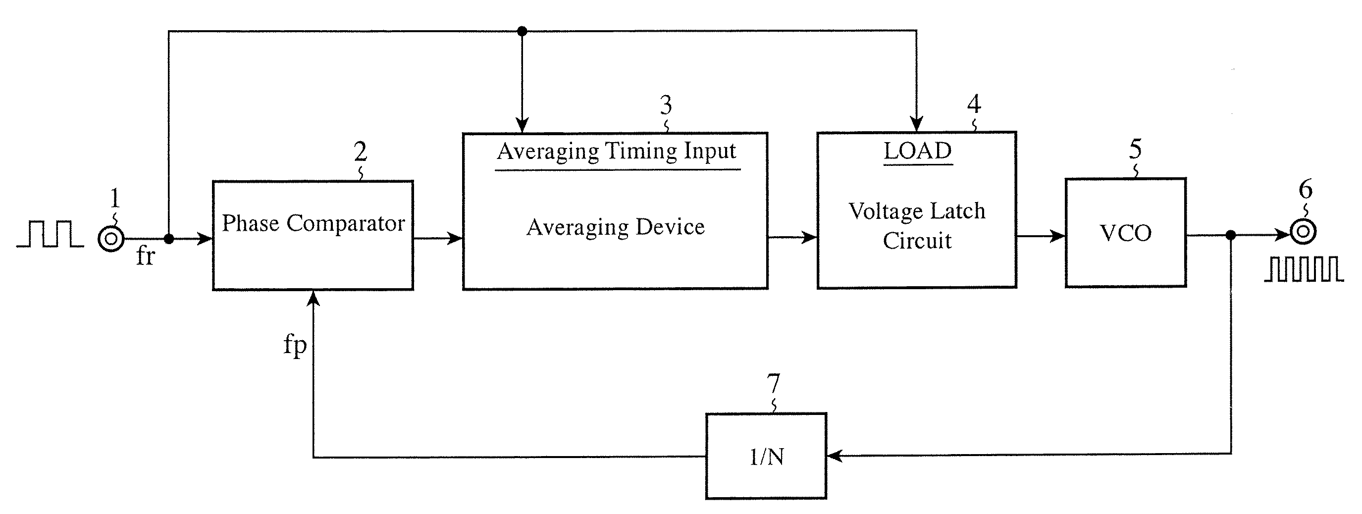 Pll Circuit And Design Method Thereof