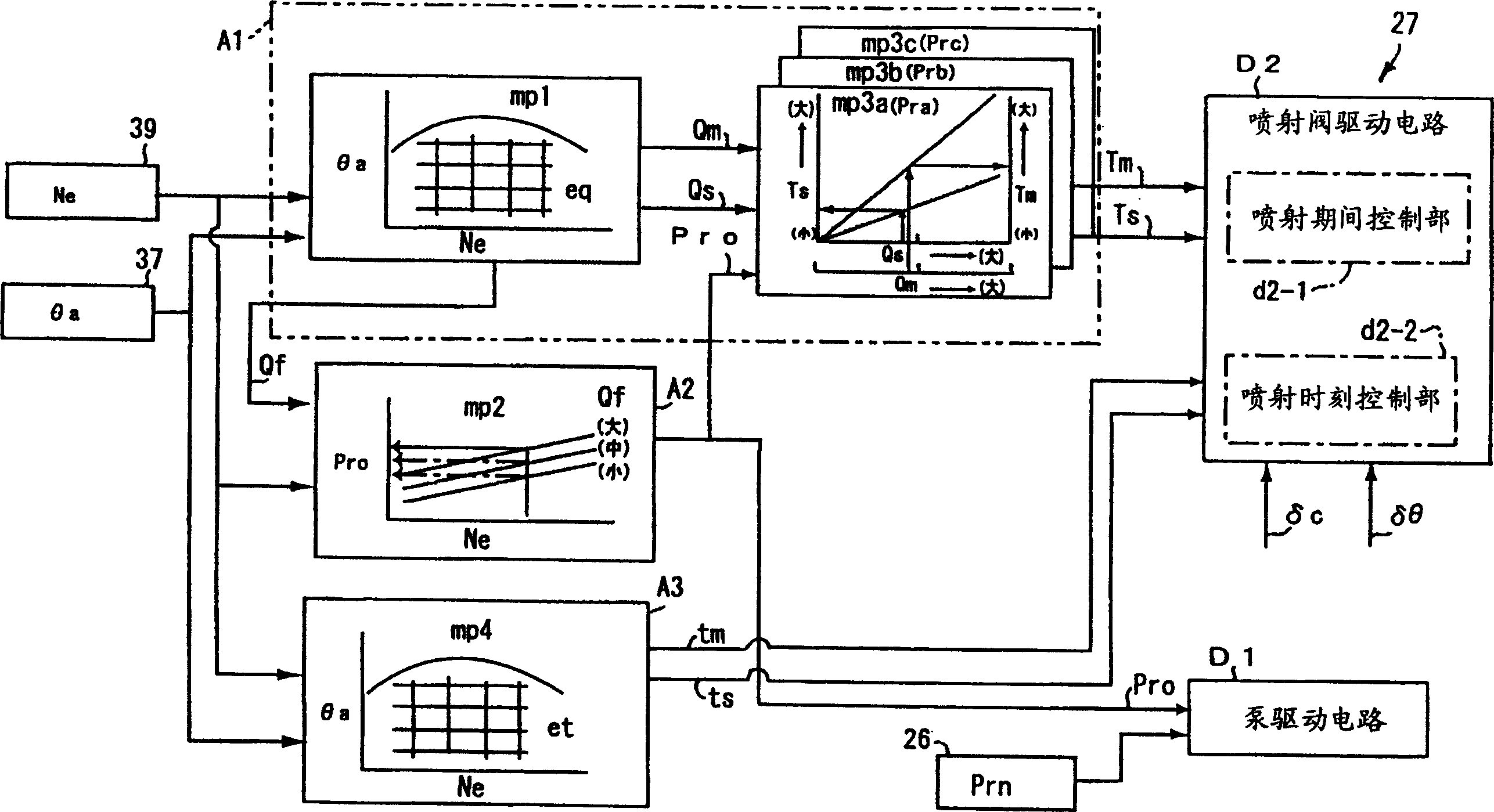 Diesel oil engine