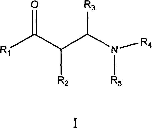 Non-steroid progestogen receptor regulator, preparation thereof, pharmaceutical compositions and uses