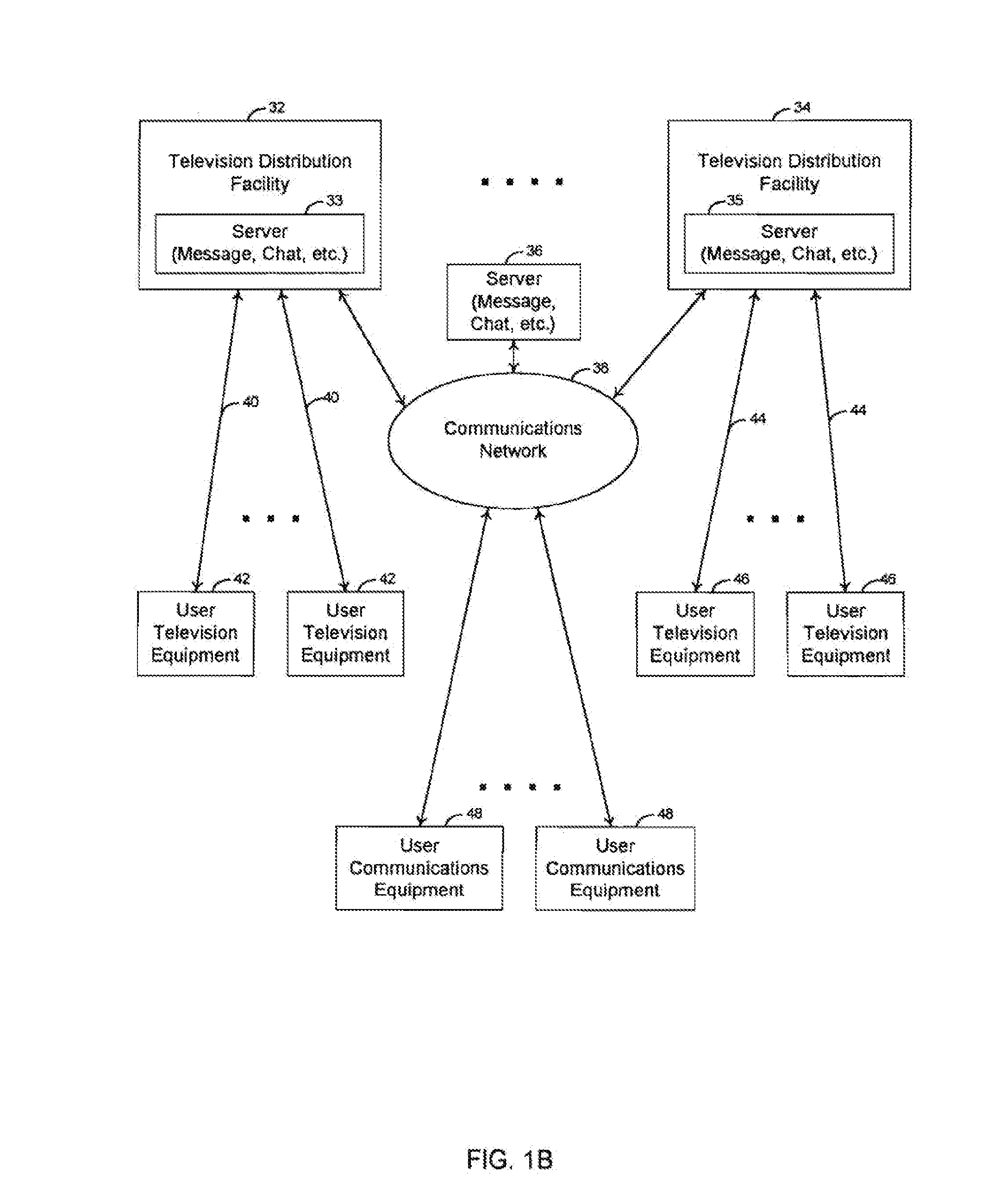 Interactive television program guide system and method with niche hubs