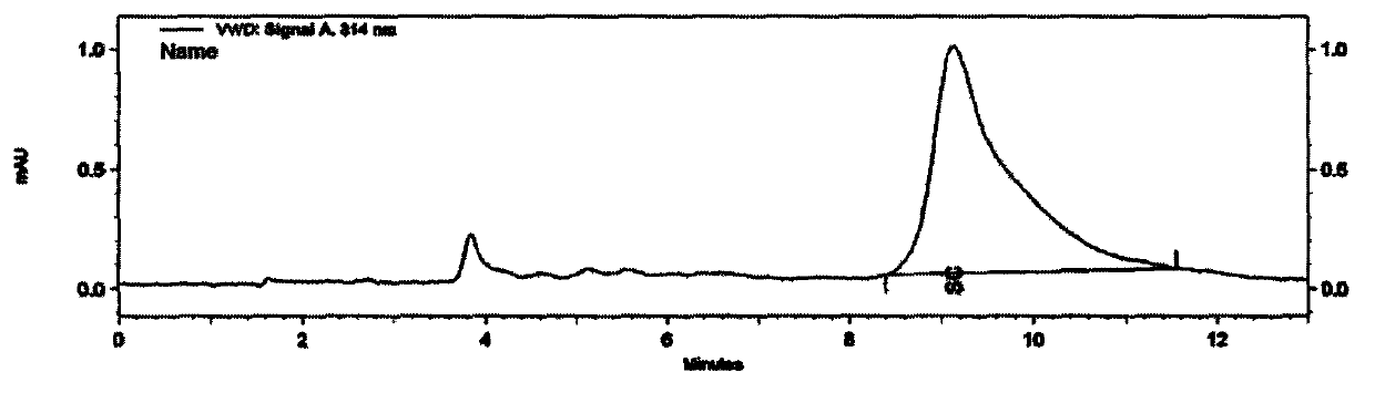 Sodium cyclamate detection method